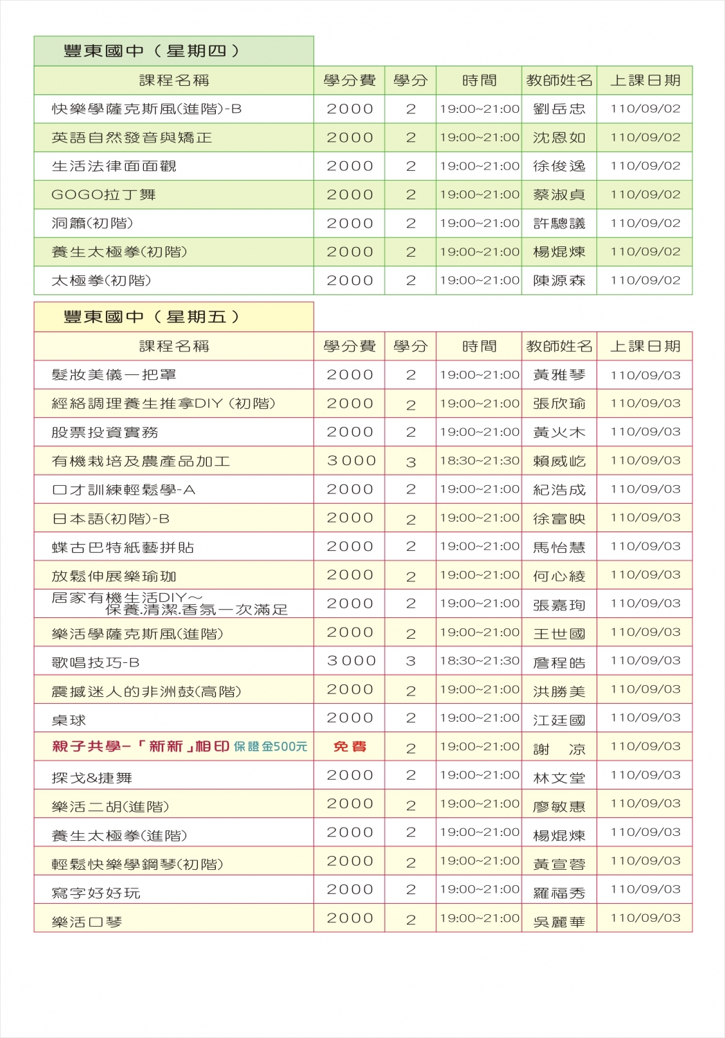 后豐社區大學110年秋季班數位簡章 最新消息 臺中市后豐社區大學