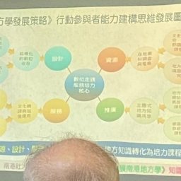 113年參訪觀摩交流與連結-南港社區大學地方知識學